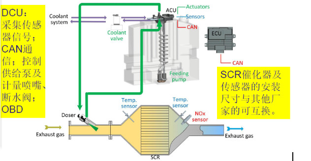 a74e05ec67964593b8a886d58b0775bb
